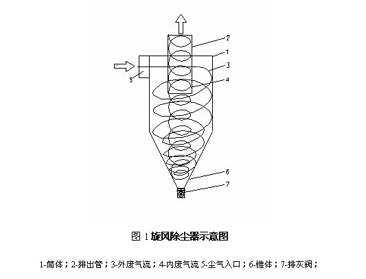 sfsf414155