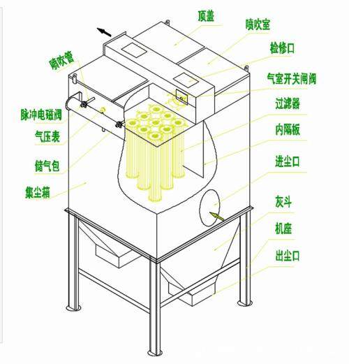 矿用矿山乐赢简介