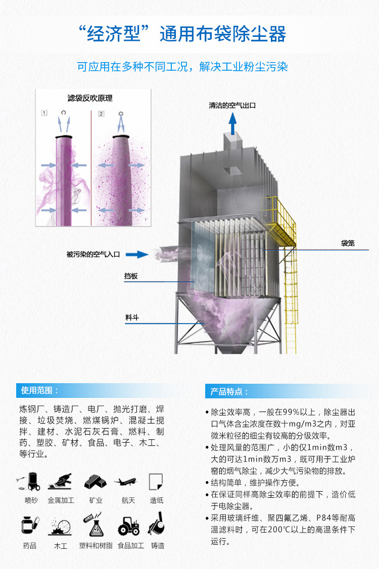 介绍和分析布袋乐赢